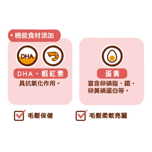 腸胃保健機能食材_DANLO-潔牙骨