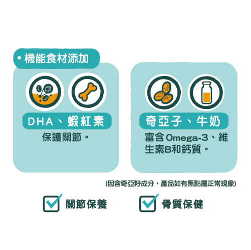 腸胃保健機能食材_DANLO-潔牙骨