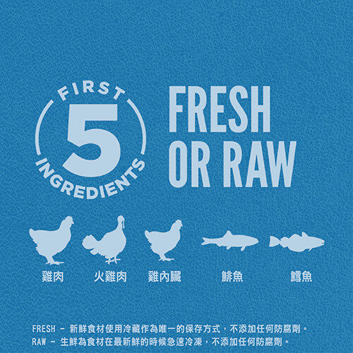 前五種新鮮或生鮮肉類-鮮雞成犬無榖配方狗飼料 前五種新鮮或生鮮肉類-鮮雞成犬無榖配方狗飼料